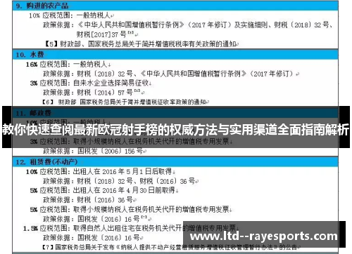 教你快速查阅最新欧冠射手榜的权威方法与实用渠道全面指南解析